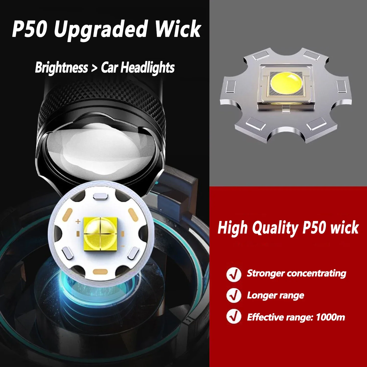 TY-908M LED 懐中電灯 2000LM Type-C - Fishing Light のレビューと価格