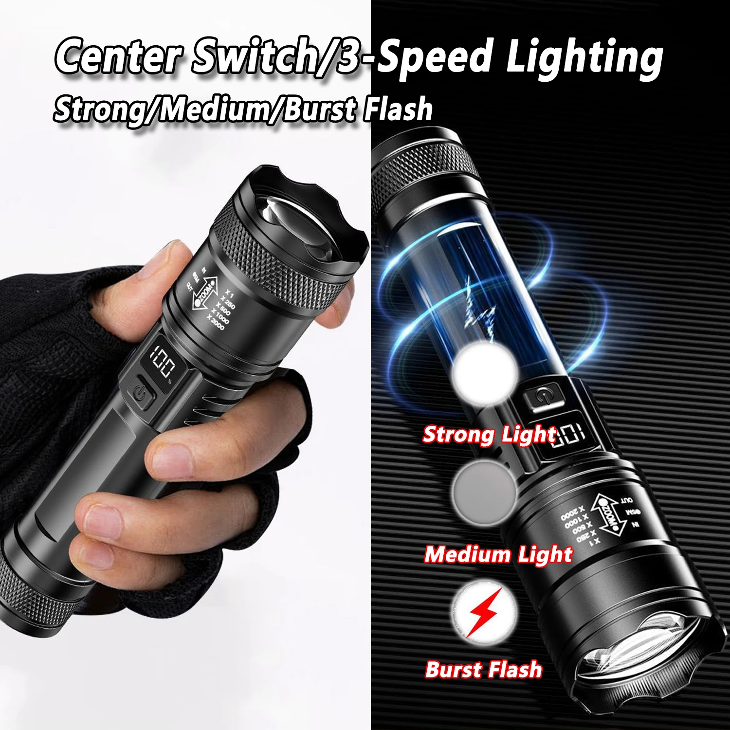 TY-908M LED 懐中電灯 2000LM Type-C - Fishing Light のレビューと価格