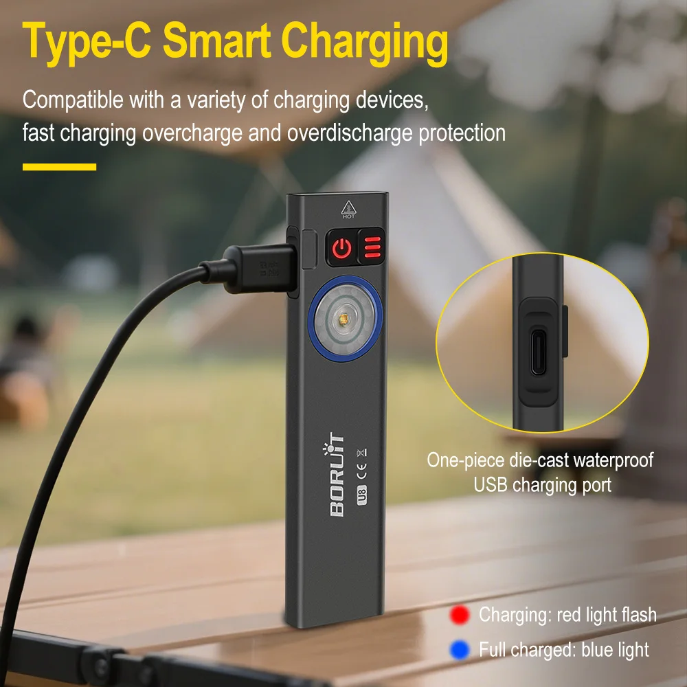 BORUiT U8 650LM EDC LED懐中電灯 タイ - Fishing Light のレビューと価格