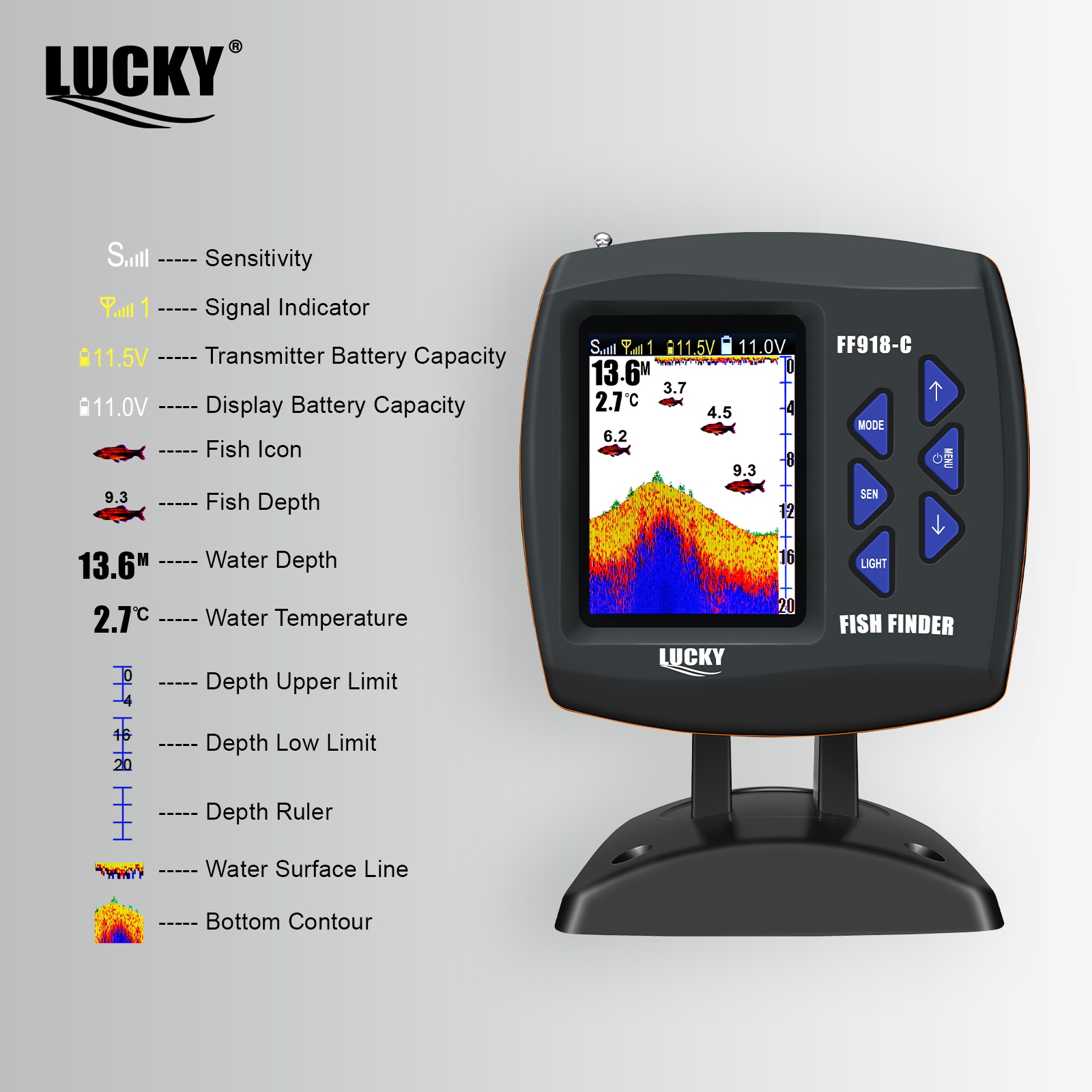 ラッキーFF918ワイヤレスリモコンボート魚群探知機300m - Fish Finder Transducer のレビューと価格
