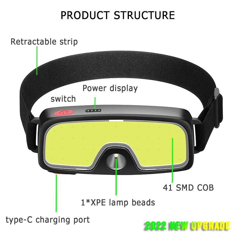 強力な COB LED ヘッドランプ Type-c 充電式ヘ - Fish Finder Battery のレビューと価格